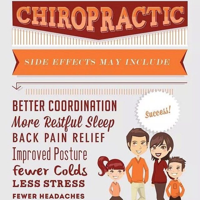 Ryno Family Chiropractic