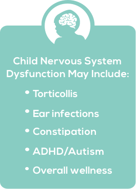 child-nervous-system-dysfunction