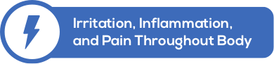 irritation-inflammation-pain-body